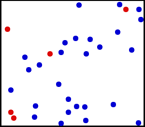 Translational motion of particles in a box. Some particles are colored red for better tracking. Image credit to A. Greg.