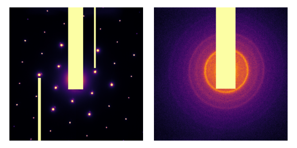 Areas that are bright are defined as being masked (Source code)