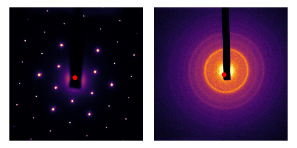 Demonstration of using center_of_mass_masked (see above) to find the center of diffraction patterns. (Source code)