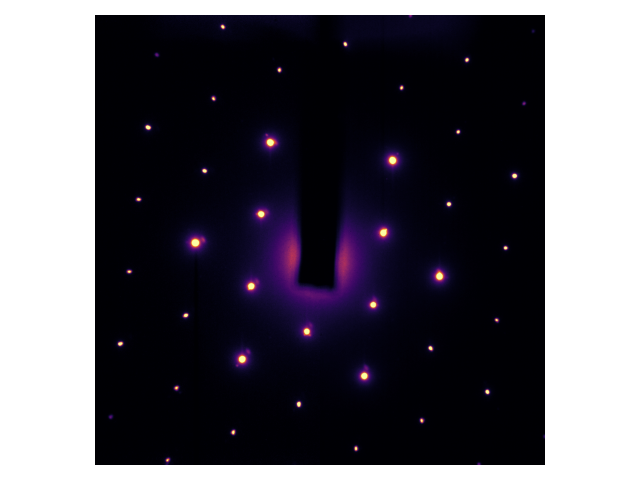 Diffraction pattern of graphite (Source code)