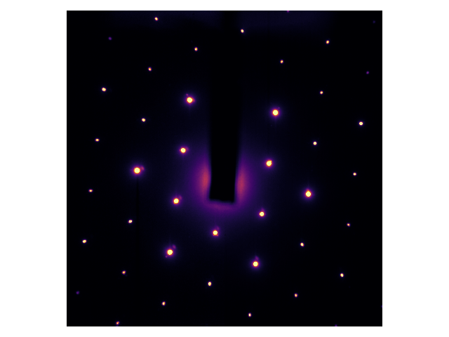 Diffraction pattern of graphite (Source code)