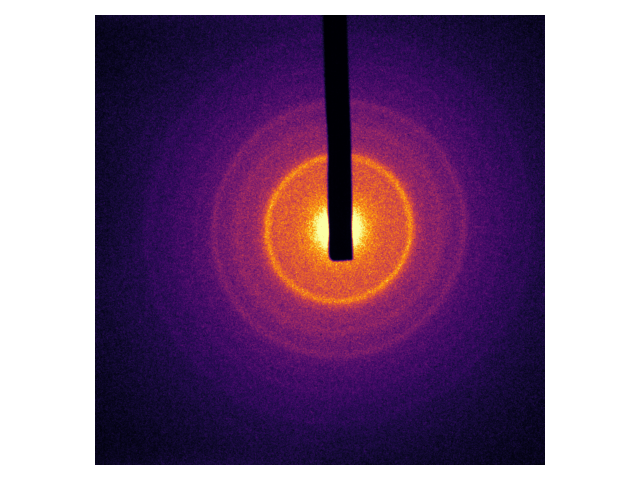 Diffraction pattern of polycrystalline Chromium (Source code)