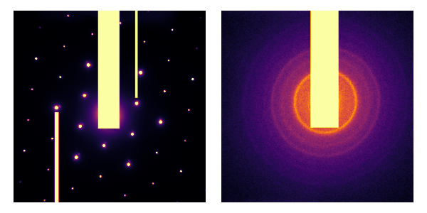 Areas that are bright are defined as being masked (Source code)