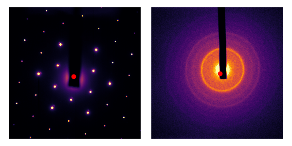 Demonstration of using center_of_mass_masked (see above) to find the center of diffraction patterns. (Source code)